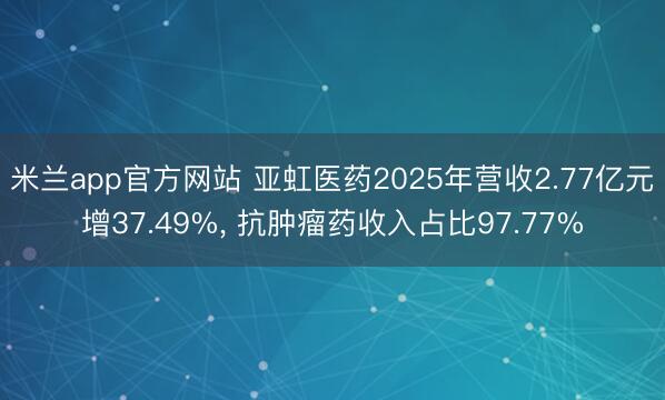 米兰app官方网站 亚虹医药2025年营收2.77亿元增37.49%， 抗肿瘤药收入占比97.77%